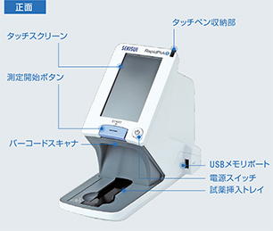 ピア② ラピッドピア Ⅱ | 積水メディカル株式会社